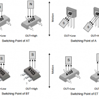 megntek麥歌恩微電子MT4103汽車單極霍爾元件