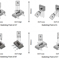 megntek麥歌恩微電子MT4102位置檢測(cè)霍爾元件