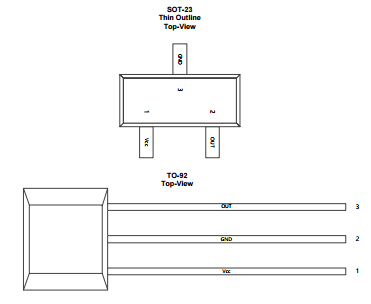 MT9101,MT9102,MT9103,MT9105線性重量感應(yīng)霍爾元件