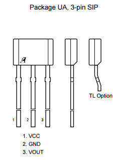TDK東電化?HAL575非接觸式開關(guān)雙極鎖存霍爾元件