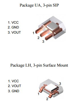 ?ALLEGRO型號(hào)A1321/A1322/A1323線性霍爾元件