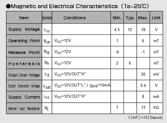 Akm旭化成EW-512雙極鎖存霍爾傳感器 Akm旭化成EW-512雙極鎖存霍爾傳感器