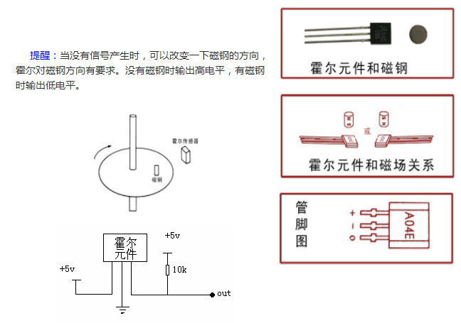 里程表霍爾元件ic 里程表霍爾元件ic