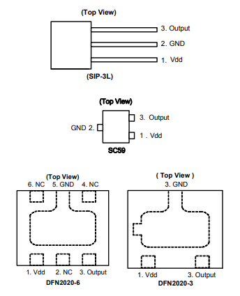 Diodes美臺AH180微功耗全極性霍爾效應(yīng)傳感器開關(guān)IC元件