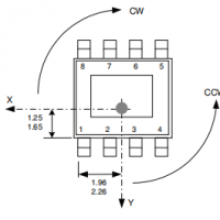 melexis邁來芯MLX90360節(jié)氣門霍爾效應(yīng)位置傳感器ic芯片