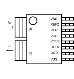?Akm旭化成CZ3A06高精度3.3V無(wú)芯不間斷電源(UPS)中的電流傳感器IC芯片