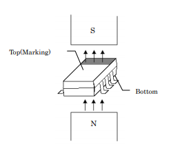 Akm旭化成AK8777B旋轉(zhuǎn)檢測(cè)系統(tǒng)用的雙極鎖存性霍爾傳感器IC芯片元件