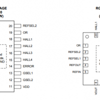TI美國德州儀器DRV411閉環(huán)電流傳感器信號調理霍爾效應傳感器ic芯片元件