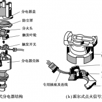 汽車點(diǎn)火器霍爾傳感器-粵科源興科技有限公司